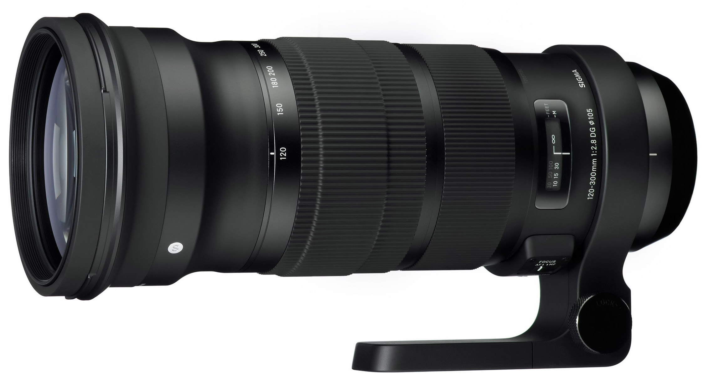 Utilizzo obiettivi Sigma su Canon EOS R | JuzaPhoto